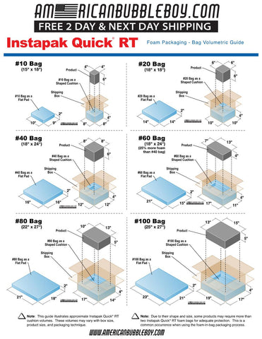Instapak Quick RT Expandable Foam Bags Bulk Pack,15 x 18,Blue,180/Custodia